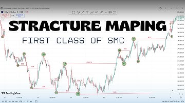 SMC Stracture mapping explained in hindi | BOS, CHoCH &  IDM easy to Learn | SMC by @DhanVijeta