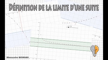 Term - Définition de limite de suite
