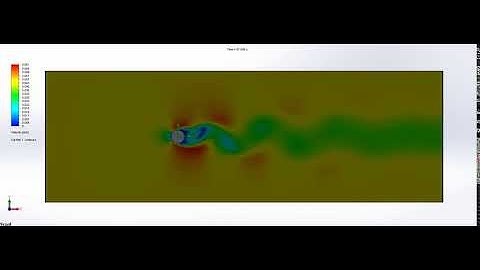 Flow over a cylinder simulation animation (Velocity cut-plot @ Re120)