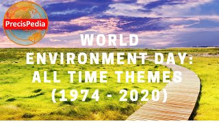 World Environment Day: All Time Themes (1974-2020)