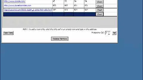 NANY 2011: Speed Monitor