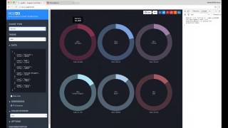 ngAir 91 - Angular and D3 for Data Viz with Marjan Georgiev, Olivier Combe and Austin McDaniel
