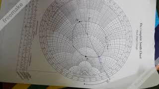 smith chart printable