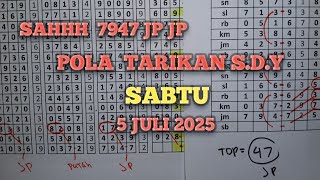 Analisis Pola Angka SDY SABTU 5 JULI 2025 | Data Statistik Lengkap PREDIKSI SDY HARI INI