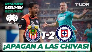 Resumen Y Es Chivas 1 - 2 Cruz Azul Liga Mx - J-6 Cl-2020 Tudn