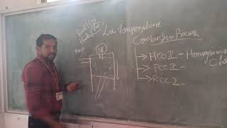 Low Temperature Combustion Process