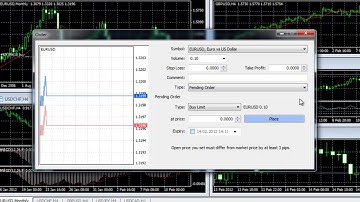 🔴LiteForex video tutorial- How to place a pending order (MT4) Best Forex Broker || LiteForex