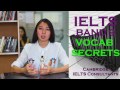 Лучшие книги  для самостоятельной подготовки к IELTS от TG Group