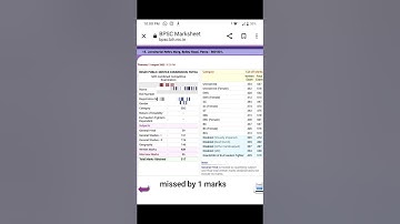 Bpsc 66th final Result marksheet ll Geography optional ll interview marks in Bpsc 2022