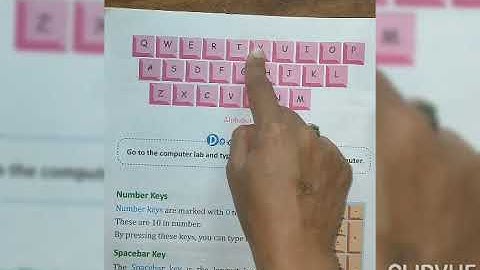 COMPUTER GRADE-1 CH-5 THE KEYBOARD T.B EXPLANATION