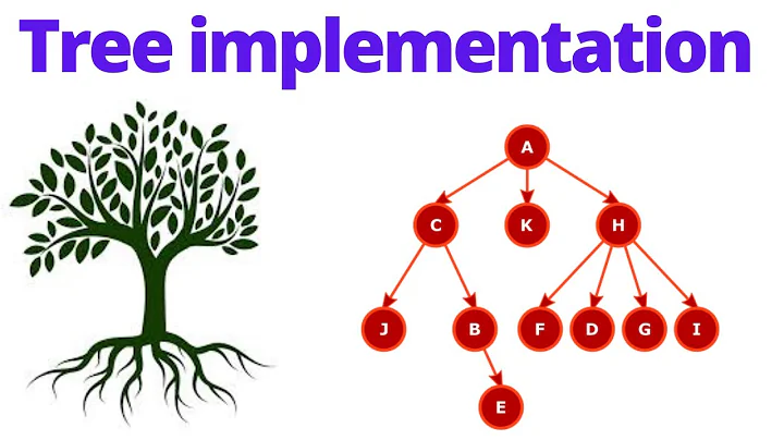 Tree implementation | N-ary | hindi