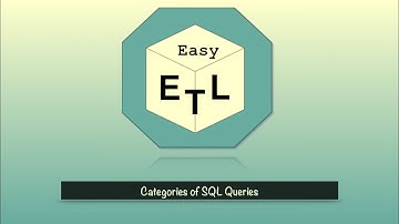 Categories of queries in SQL