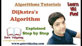 Dijkstra's Shortest Path Algorithm | Basics, Algorithm, Numerical, Time Complexity