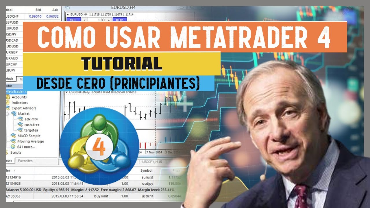 Cómo USAR METATRADER 4 MT4 . EXPLICACION SENCILLA. PRINCIPIANTE A ...