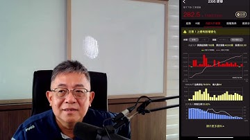 「簡之隊2025」直播內部大戶選股最佳指標