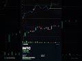 INTC CALL +$4.99. — Z3Gamma · 2026-06-12 #Shorts