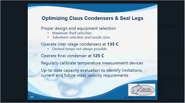 Optimizing Claus Condensers and Reheaters
