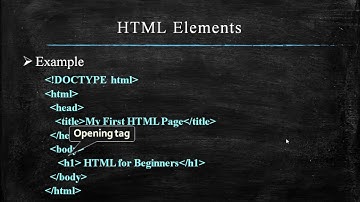 2.HTML Basics(Elements,Attributes) in TAMIL by codKing