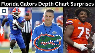 Florida Gators Football OFFICIAL Depth Chart Release | Biggest Surprises