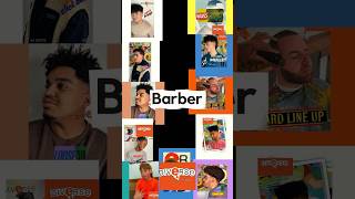 What’s up! I’m Kevin. Cutting since ’95, licensed since 2000. All hair types, all textures.Lets go!