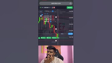 Quotex 2025 new strategy in Tamil/ Quotex how to analyse next candle in Tamil / Eagle Trader 7 ￼￼