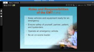 Ems System Roles And Responsibilities - Youtube