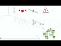 Beginning of video