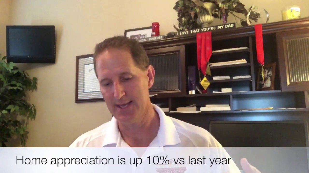 Updated Orlando Real Estate Stats for April 2018