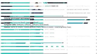 ازاي تكتب cv بشكل احترافي  cv cvwriting