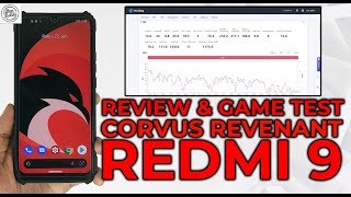 Review U0026 Game Test Custom Rom Corvus Vs30 Revenant Redmi 9  Not The Best Custom Rom
