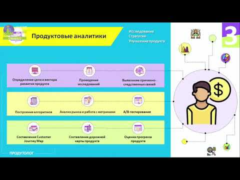 Виды аналитиков и с чем их едят