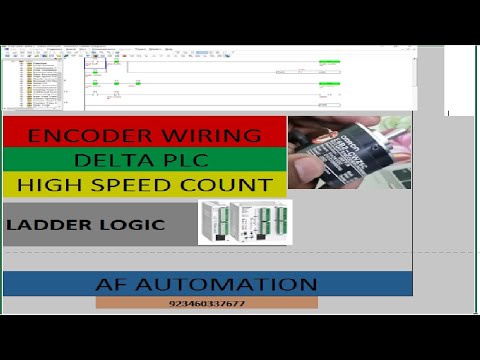 Rotary Encoder Wiring Connection With Plc High Speed Counter 