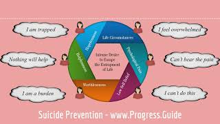 01 | PROTECT Podcast | Introduction to PROTECT - Novel Solutions to Suicide Risk Management