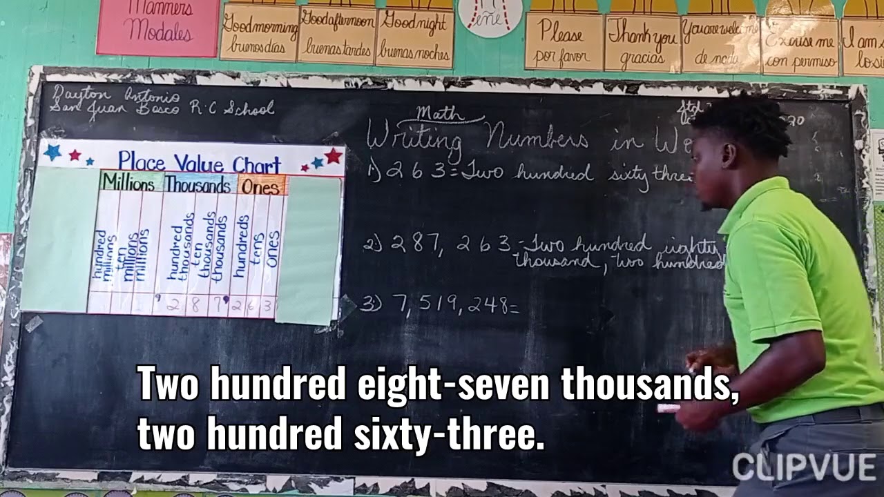 Writing Numbers in Words - YouTube