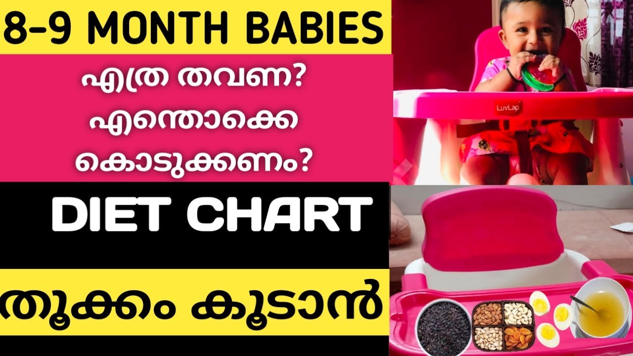 89 Month Baby Food ChartProtein Foods Weight GainingDetailed Diet