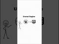 Unreal Engine Explained Simply #unreal #unrealengine #coding #programming #technology