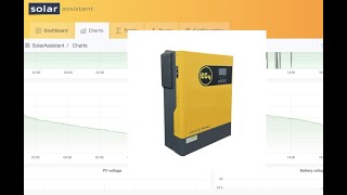 HOW TO Maximize Solar Savings with EG4 3000 and EG4LL Batteries