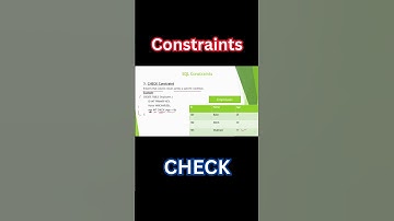 SQL CHECK Constraint  #sql #ytshorts #shortvideo #check