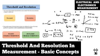 Threshold and Resolution | Static Characteristics | Electrical And Electronics Measurement