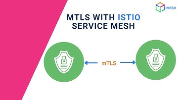 mTLS with Istio service mesh | Demo | IMESH