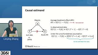 Linying Zhang | Reliable Causal Inference from Federated Health Data Networks | CGSI 2026