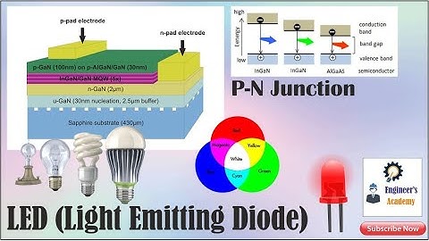 LED Working & Advantages (Light Emitting Diode)