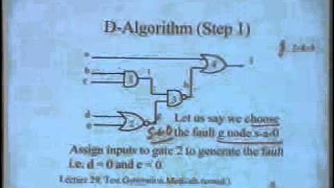 lecture 30 - Test Generation Methods (Contd.) Boolean Difference and D - Algorithm