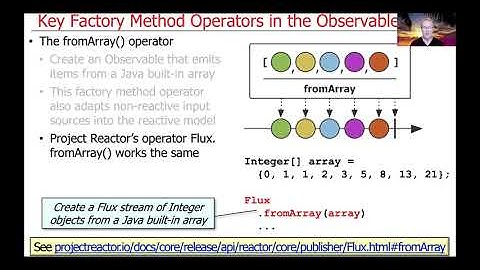 Key Factory Method Operators in the Observable Class (Part 1)