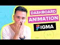 How to ANIMATE your dashboard with FIGMA?