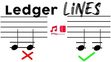 Best Way to Read Ledger Line Notes Fast & Easy  (Music Theory for Beginners) in Hindi