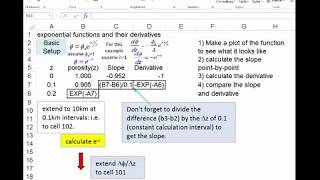 Calculus: Derivatives - Comparing the derivative and slope in Excel