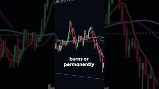 Exploring Binance Coin (BNB): What You Need to Know! - #shorts #BNB #Binance #crypto