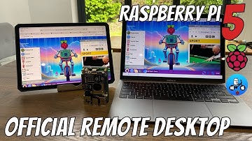 Official Remote Desktop with Wayland support. Raspberry Pi Connect.