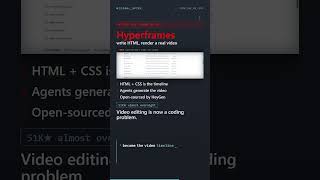 🎬 Turn HTML into real videos with AI (HeyGen Hyperframes) #Shorts